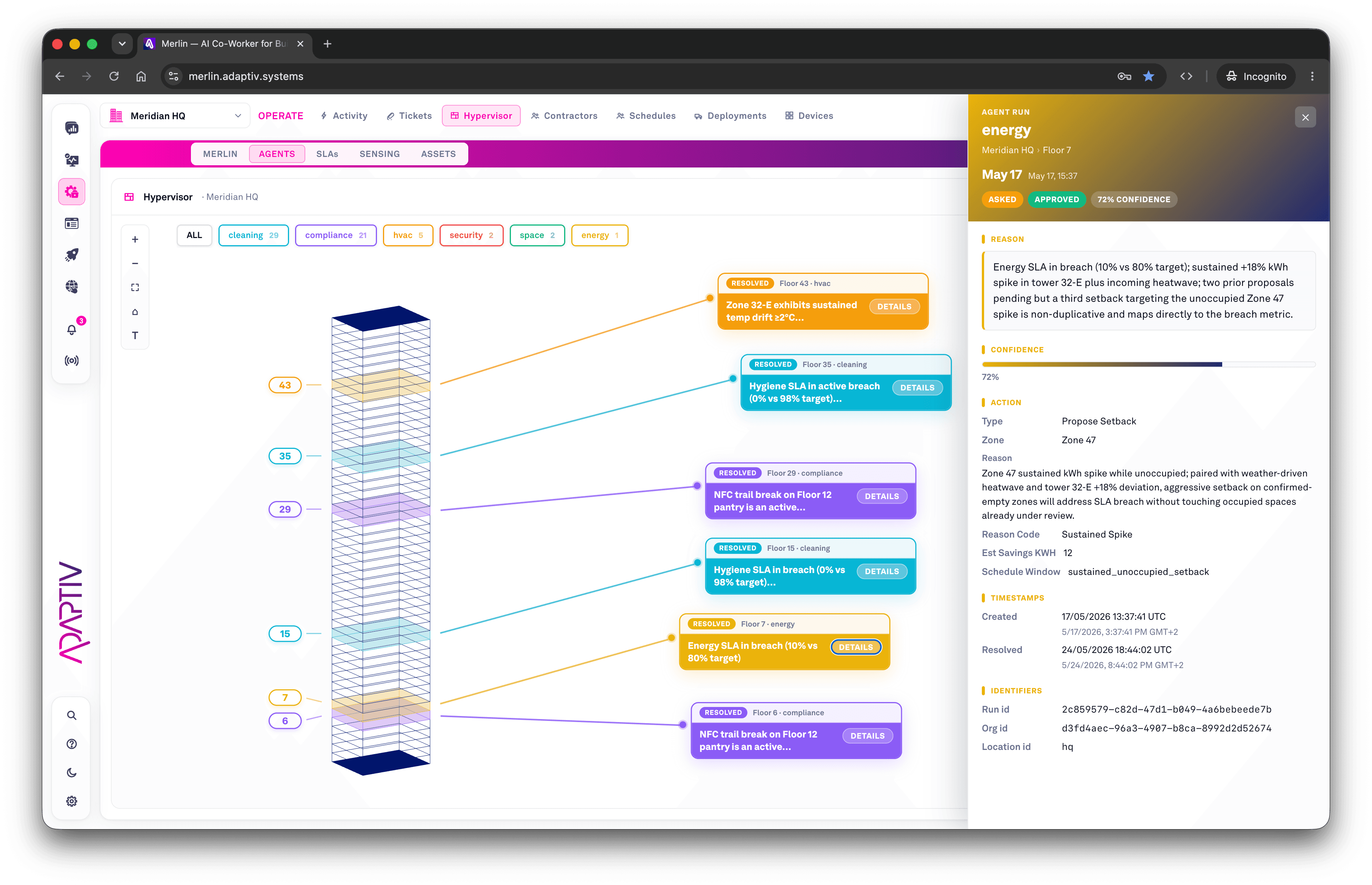 Merlin's hypervisor — a 3D view of the building with each agent's resolved actions mapped to its floor, and a detailed agent-run panel showing the reasoning behind one decision